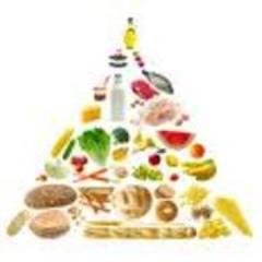 SIGANOS EN TWITTER Y FACEBOOK MAS DE 1.500 ALIMENTOS... ENTREGAS EN CABA Y GBA SIN COSTO DE FLETE !!! BAJAMOS SUS COSTOS !!!