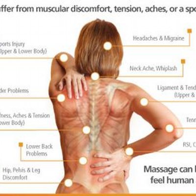 Bodyworks massage deals
