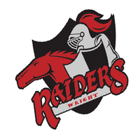 Wright Middle School (@wrightmiddle) 's Twitter Profile