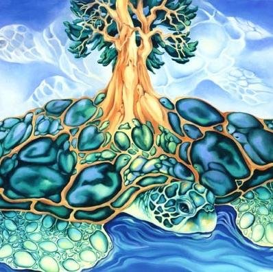 SocialHabitat's profile picture. Know Better ~ Do Better