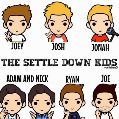 SDK or DIE