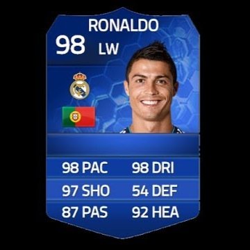 Ask me for a wager or a pinkslip ------- XBOX ------- NO ATTRIBUTE CARDS!!!