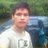 BrataDenni's profile image