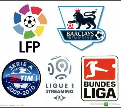 tomorrowinka's profile picture. Todo sobre la Liga BBVA y sobre las mejores ligas europeas. Resultados, goles, partidos...TODO sobre fútbol. Colaborador de un blog deportivo.
Fútbol In.