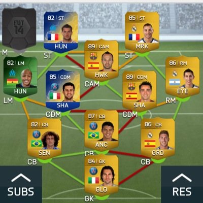 RFifamad2's profile picture. Trading guide just 3k!! With 2 pages with over 7 in depth methords. Makes 70k a day!!