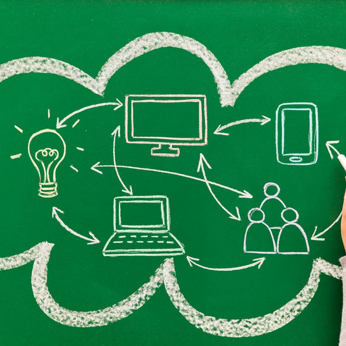 Managed and Cloud Services