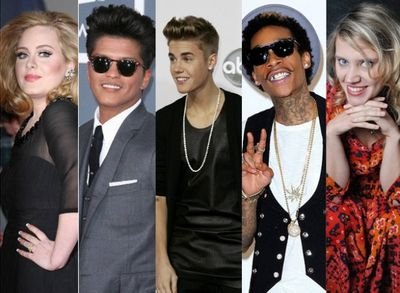 All the best and final song of your star !!!
