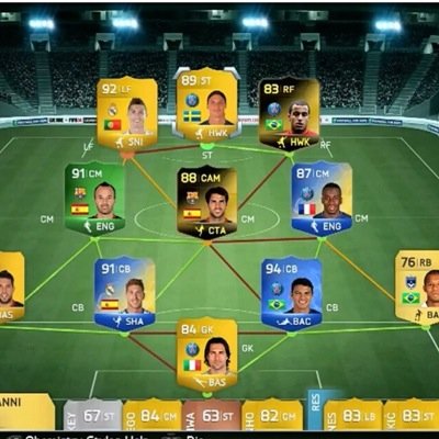 Just an other fifa 14 gamer on the xbox 360, trying to help other gamers get good deals on players !⚽️
 
Please follow and ill follow back !!