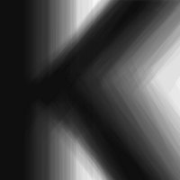 Karin von Ompteda (@vonompteda) 's Twitter Profile