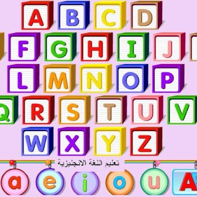 كانت دراستي لاترفع رأسا باللغة الانجليزية ثم توظفت ولم أحتج للغة، وأنا الآن نادم وعازم على تعلم اللغة الانجليزية وأرجو ذلك