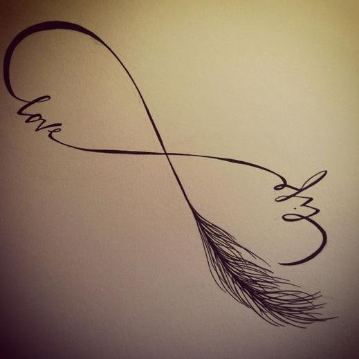 semmedo7's profile picture. 