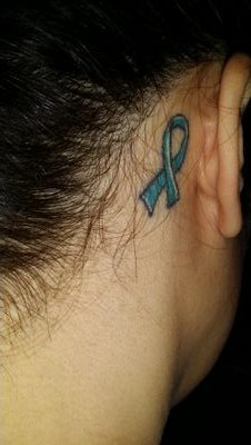Survivor if CSA...victim no more!!!