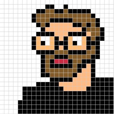 theboyrobot's profile picture. 