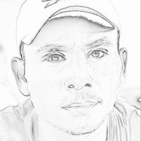 ishakhajar's profile picture. 