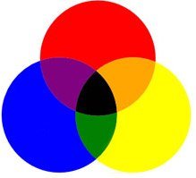 CRT Program, Recruiting, Digital Marketing, 
Business/ Consulting
