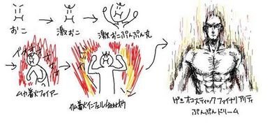 yu_zi0427's profile picture. 北関東の田舎町　
サウナ好きお酒好きゲーム好きアニメ好きかまちょ INFP-Tらしい