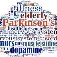 parkinsons-torbay (@parkinsonssw) 's Twitter Profile