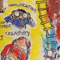 EarlyYears (@uninorthampton) 's Twitter Profile