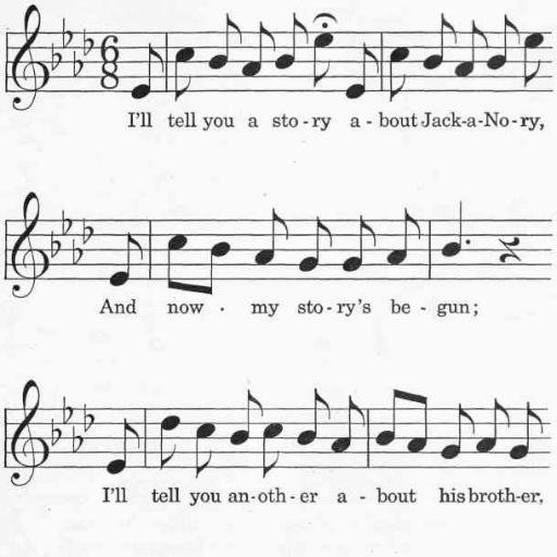 Lyrics from your favourite songs:)