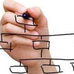 #Steps #BusinessPlan desde 0.
