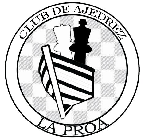 ajedrezlaproa Profile Picture