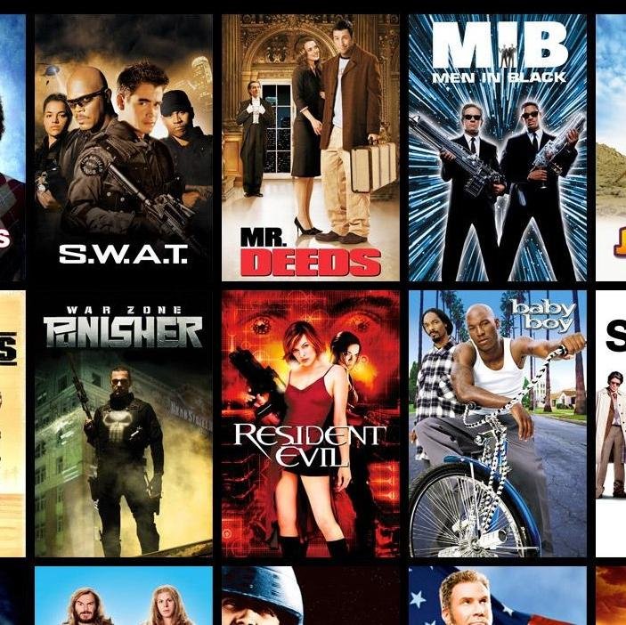 It's all about Movies