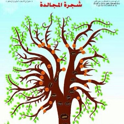 مجالده تاريخهم يرفع الرأس..ياويل من كانو من الناس ضده