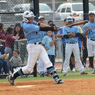 Grand St Campus Baseball #10/Southeastern Community College/ Peru State/ MACU ⚾️