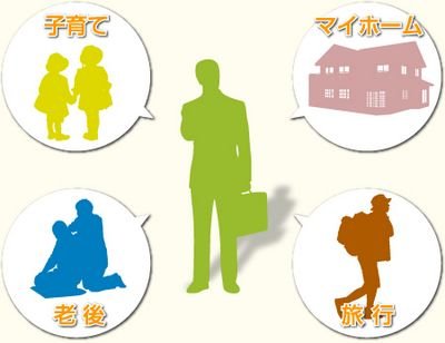 お金に関することを中心につぶやきます。相互フォロー歓迎です。 ブログもしてるので見てください！http://t.co/nk8VmqCnF5 フォロー100％返します。