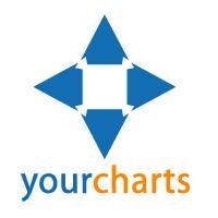 YourCharts's profile picture. The first Webcharts in Germany, since 1998,
YourCharts - Voting-Charts of music, DVD film and Books.