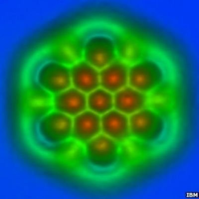 Fleet40's profile picture. it's just me Daren