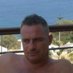 Pawel (@pawel6565) Twitter profile photo Pawel (@pawel6565) Twitter profile photo