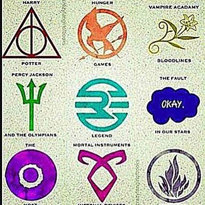 Books, Libraries, Quotes. All Things Books