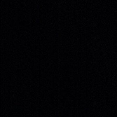 GZeSports's profile picture. Official GroundZero eSports page!