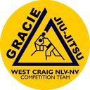 Gracie_WestCraig - @GracieWestCraig - Twitter