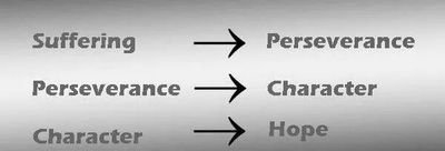 Functional fitness that is infinitely scalable!