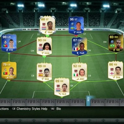 lordlootey's profile picture. Wagers