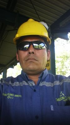 Chico extrovertido de carácter tranquilo sincero y súper cariñoso.