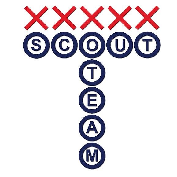 The Most Inclusive Pro Scouting Firm presented by East Preps LLC. Scouting Over 5000 College Football Players since 2009 via Film, Combines, Pro Days, and Video