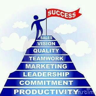 hi u all welcome.