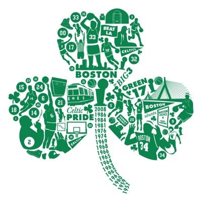 Celtics fans are the best fans! If you're a diehard follow! Bleed Green