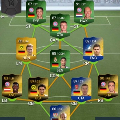 dinostar20's profile picture. 