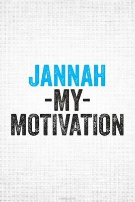 Allah is my lord. Islam is my life. The Quran is my guide. Prophet is my rodel model. Sunnah is my practice. And Jannah is my goal.