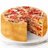 Pizza Roundup