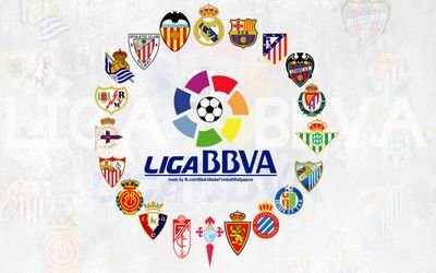 Proyecto de periódico digital. Si te gusta el fútbol, te gustará.