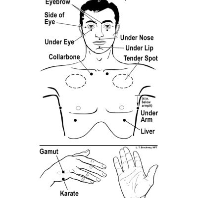 eftcounselor's profile picture. 