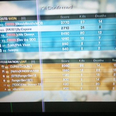 Gt : BloodySouthxMOB | Msg if you wanna try out for a beast level 25 clan aka mob legends clan