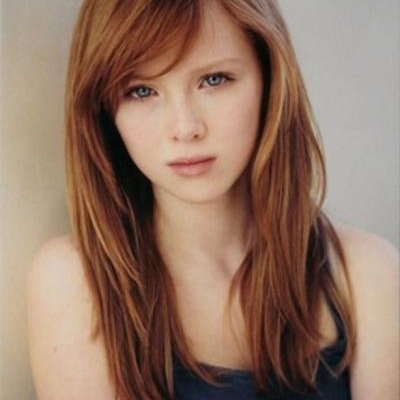 | 17 | Rose Isabella Taylor|Born in California|Animal Lover | Independent | love plants vs zombies | Loves PopularMods youtube! |