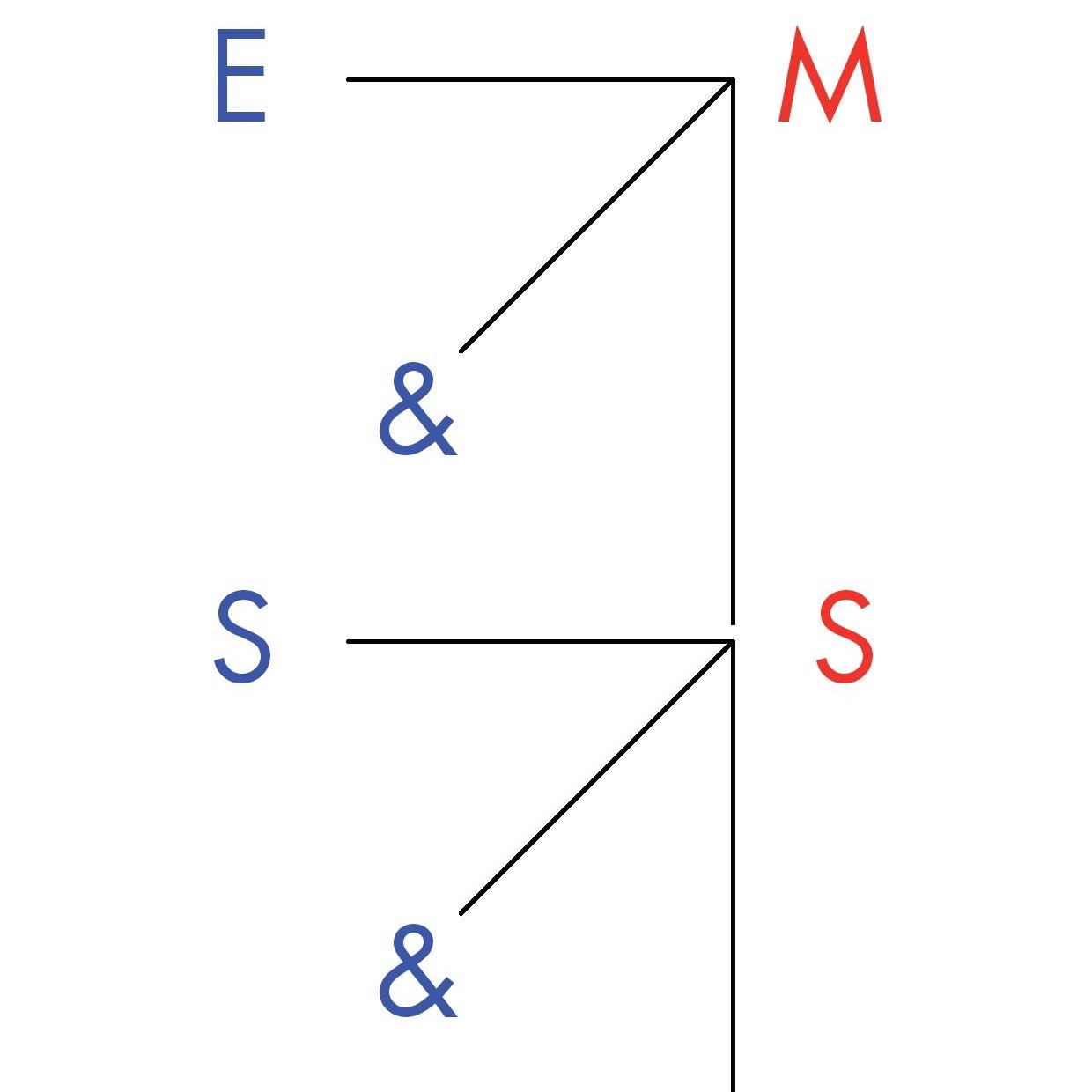 emssproject's profile picture. 