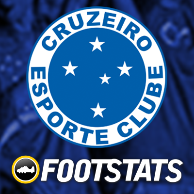 Siga as principais notícias, opiniões e jogos do seu time no Twitter via FOOTSTATS.repasse e mostre que você é fã de verdade!!!